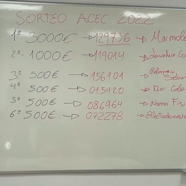 Campaña sorteo de Navidad