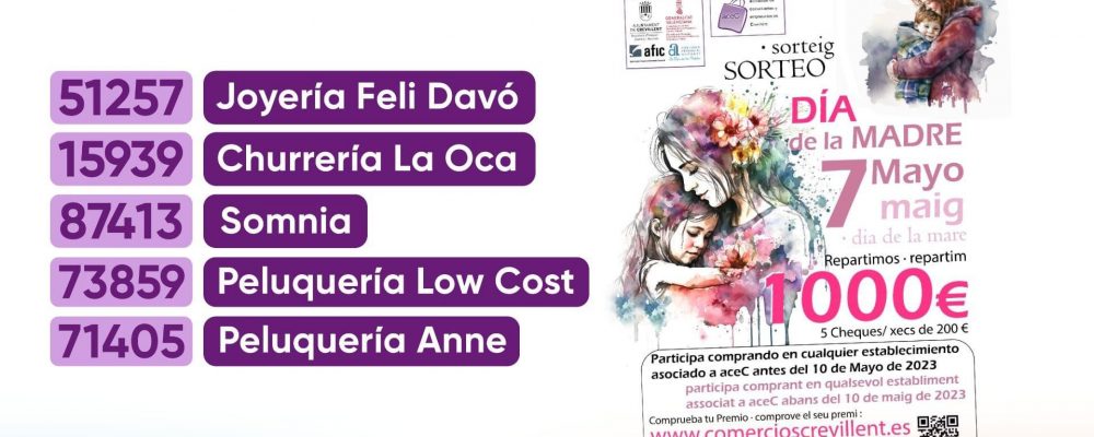 Numeros ganadores del sorteo del día de la Madre 2023