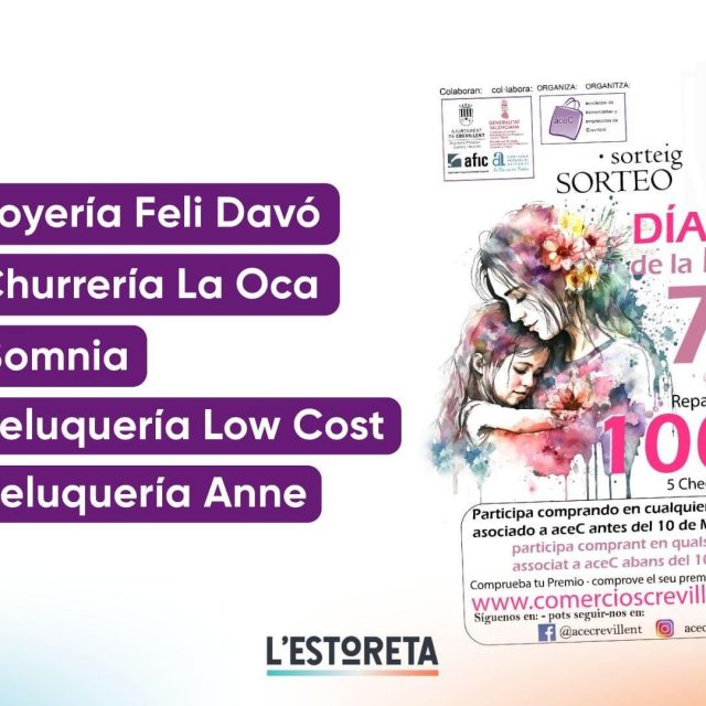 Numeros ganadores del sorteo del día de la Madre 2023