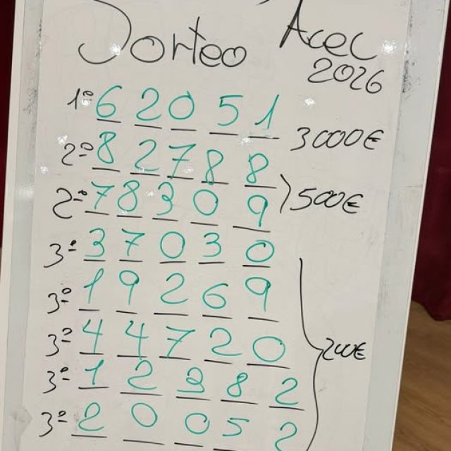 Ganadores del sorteo de Navidad