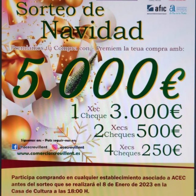 Números premiados en el sorteo de Navidad 2022