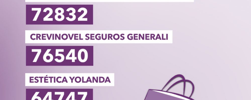 Números ganadores del Sorteo del día del Padre 2023